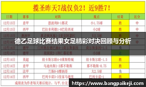 德乙足球比赛结果女足精彩对决回顾与分析