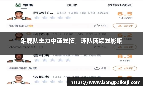 雄鹿队主力中锋受伤，球队成绩受影响