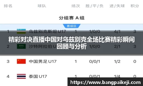 球盟会