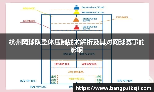 杭州网球队整体压制战术解析及其对网球赛事的影响