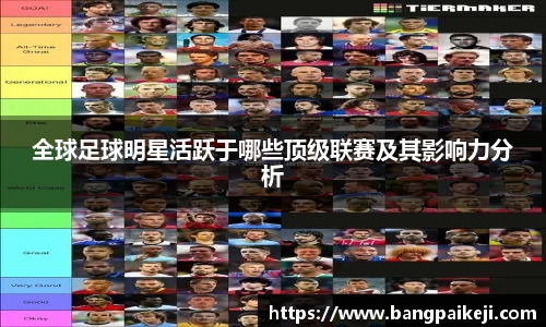 全球足球明星活跃于哪些顶级联赛及其影响力分析