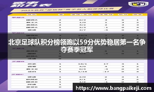 北京足球队积分榜领跑以59分优势稳居第一名争夺赛季冠军